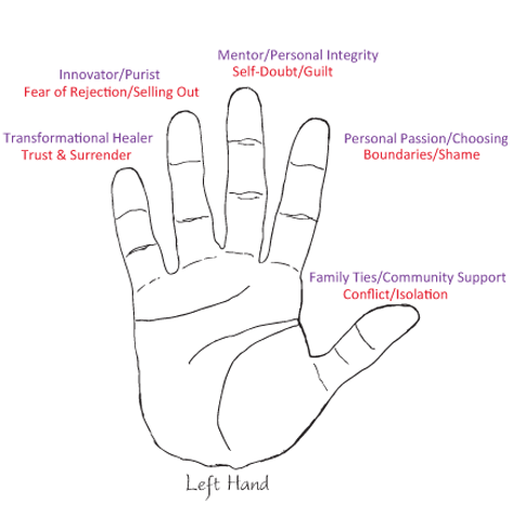 for-web-handprints_05-revised.png